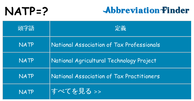 natp は何の略します。