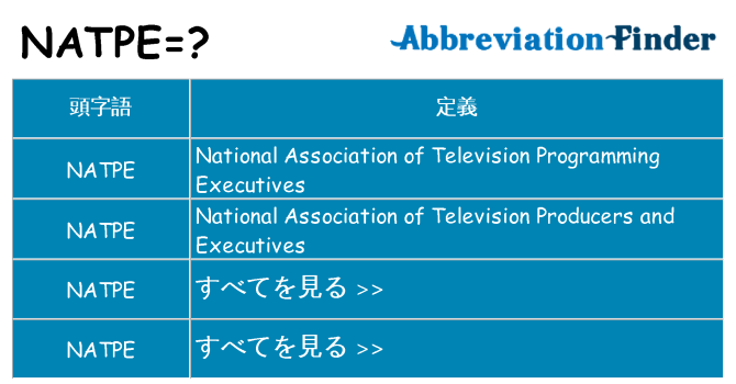natpe は何の略します。