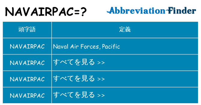 navairpac は何の略します。