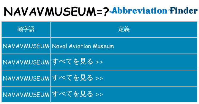 navavmuseum は何の略します。