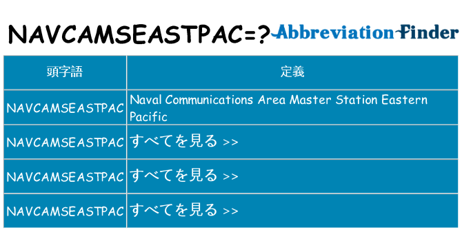 navcamseastpac は何の略します。