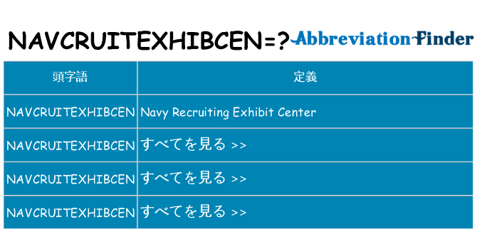 navcruitexhibcen は何の略します。