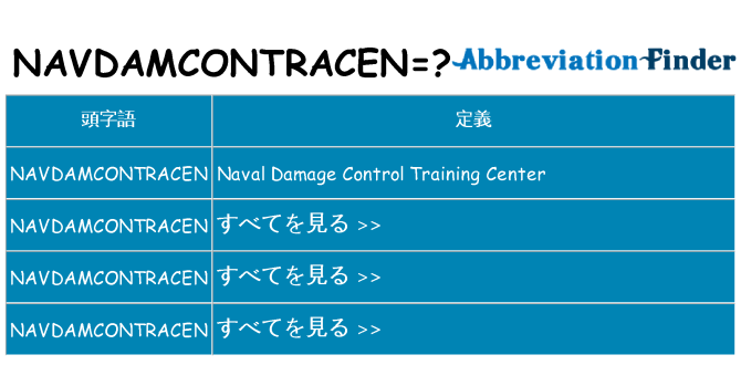 navdamcontracen は何の略します。