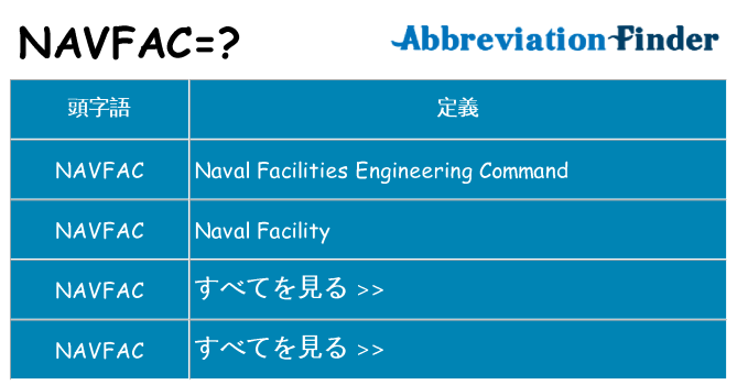 navfac は何の略します。