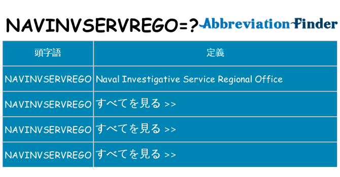 navinvservrego は何の略します。