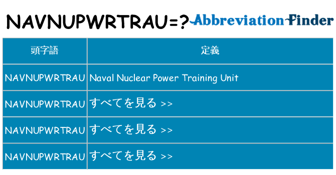 navnupwrtrau は何の略します。