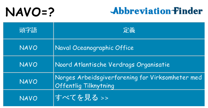 navo は何の略します。