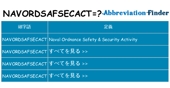 navordsafsecact は何の略します。