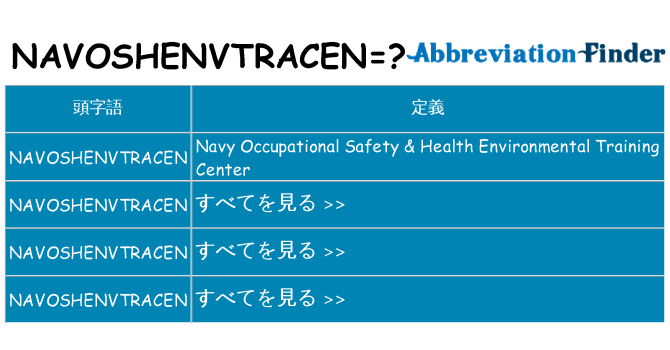 navoshenvtracen は何の略します。