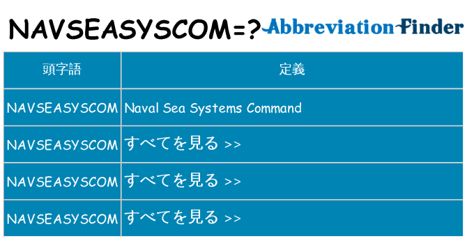 navseasyscom は何の略します。