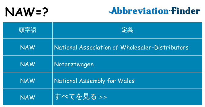 naw は何の略します。