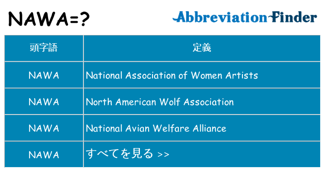 nawa は何の略します。
