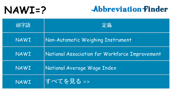 nawi は何の略します。