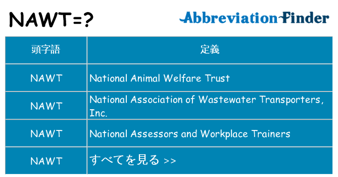 nawt は何の略します。