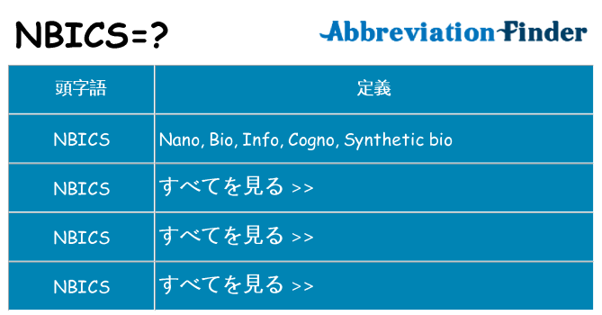 nbics は何の略します。
