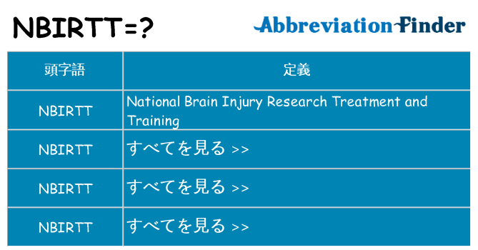 nbirtt は何の略します。