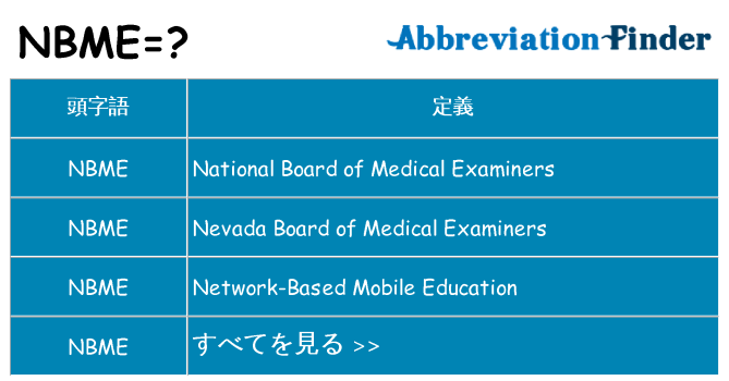 nbme は何の略します。