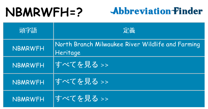 nbmrwfh は何の略します。