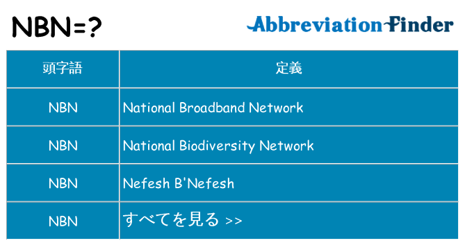 nbn は何の略します。