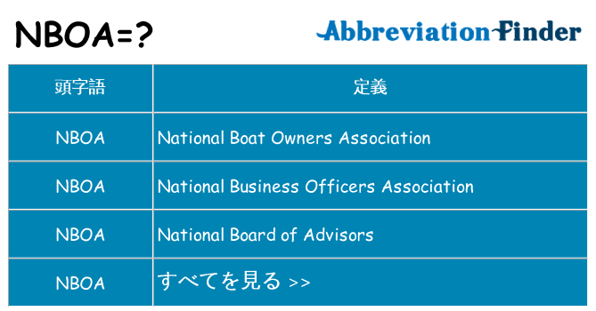 nboa は何の略します。