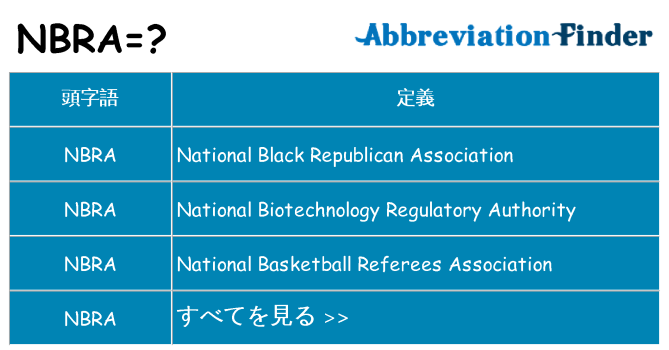 nbra は何の略します。