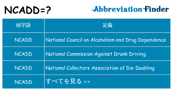 ncadd は何の略します。