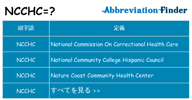 ncchc は何の略します。