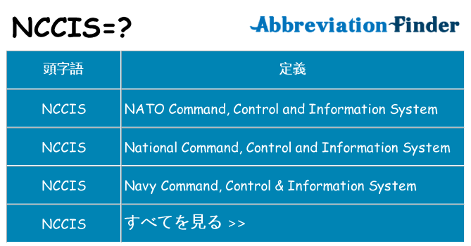 nccis は何の略します。