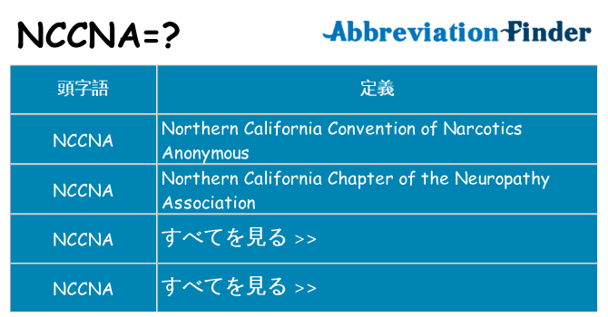 nccna は何の略します。