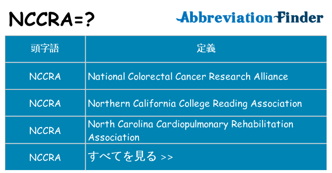 nccra は何の略します。