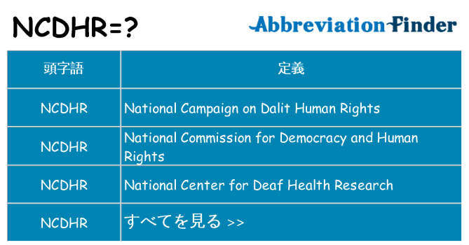 ncdhr は何の略します。