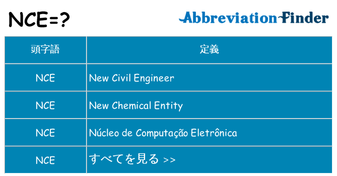 nce は何の略します。
