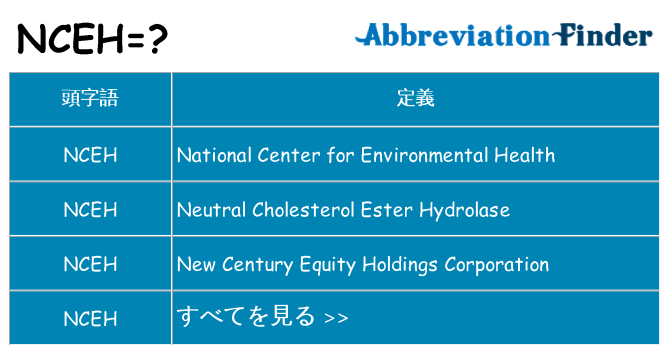 nceh は何の略します。