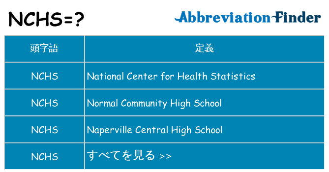 nchs は何の略します。