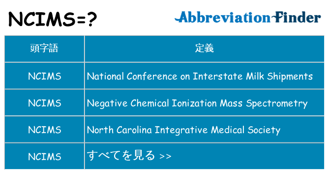 ncims は何の略します。