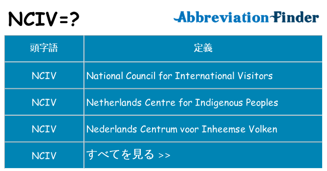 nciv は何の略します。