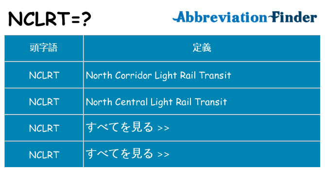 nclrt は何の略します。