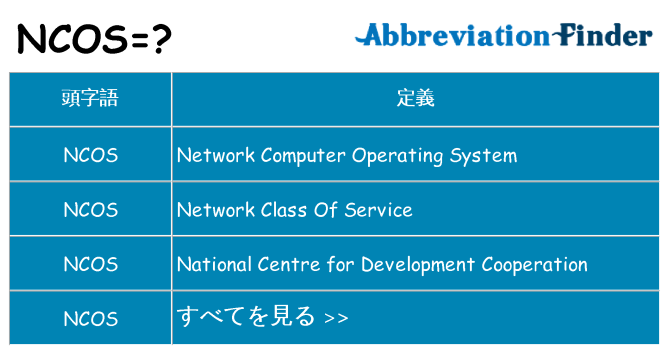 ncos は何の略します。