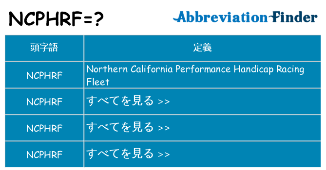 ncphrf は何の略します。