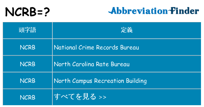 ncrb は何の略します。