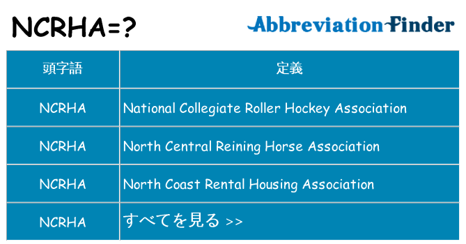 ncrha は何の略します。