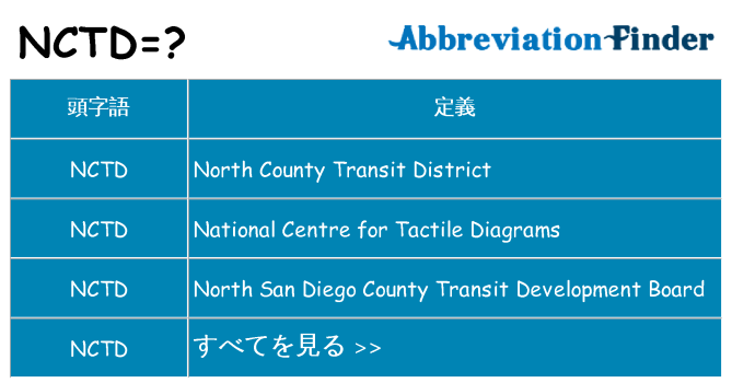 nctd は何の略します。