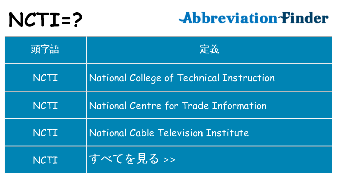 ncti は何の略します。