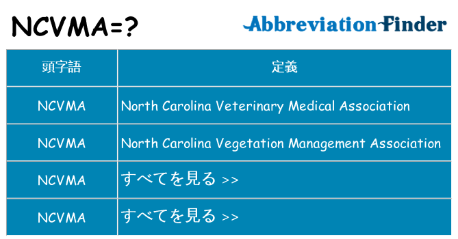 ncvma は何の略します。