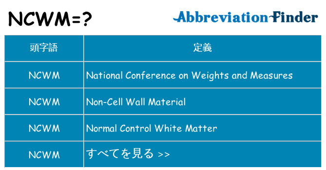 ncwm は何の略します。
