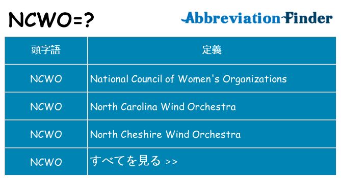 ncwo は何の略します。