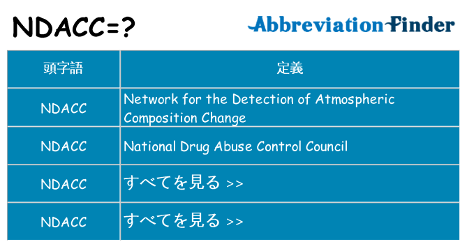 ndacc は何の略します。