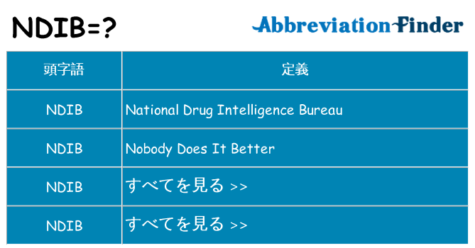 ndib は何の略します。