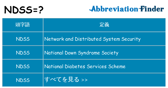 ndss は何の略します。