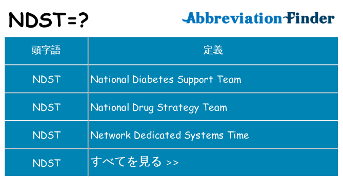 ndst は何の略します。